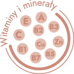 witaminy i minerały